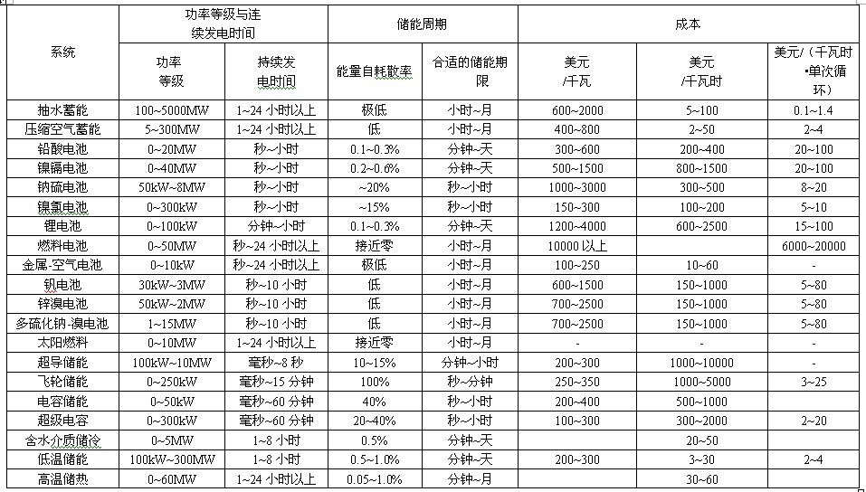 点击打开原图